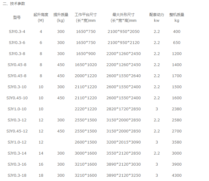 微信截图_20190508222808.png